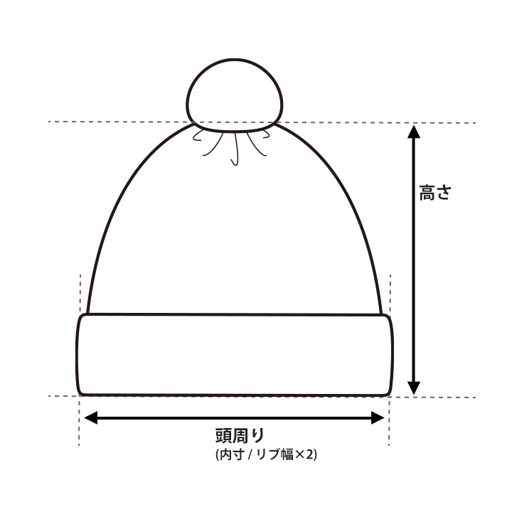 ニットキャップサイズガイドイメージ