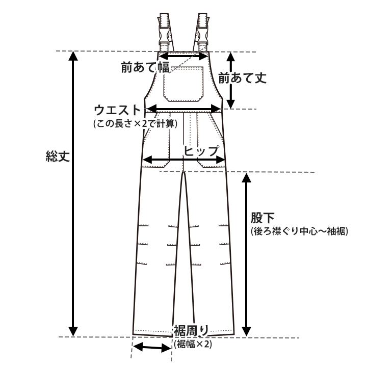 オーバーオールサイズガイドイメージ