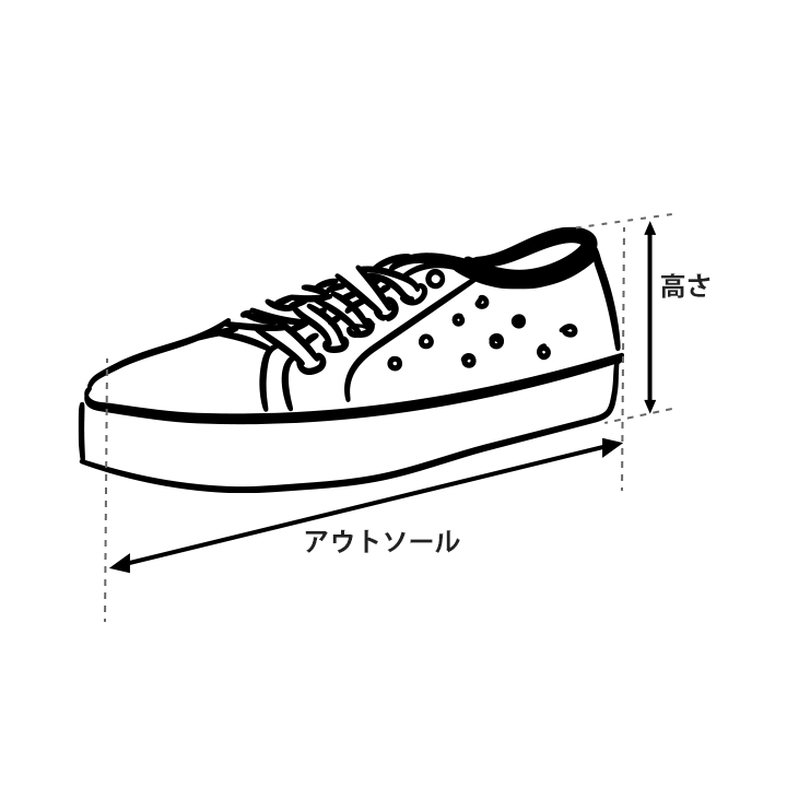 スニーカーサイズガイドイメージ