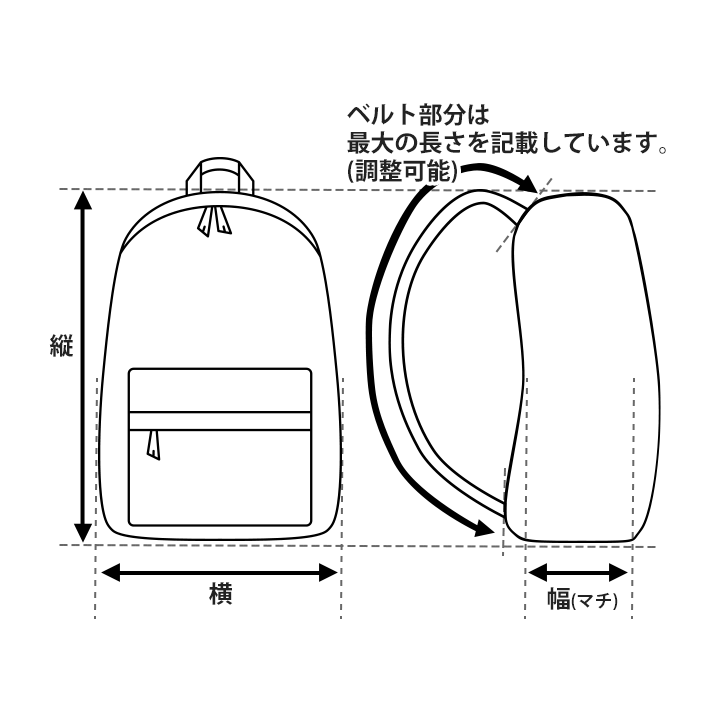 リュックサイズガイドイメージ