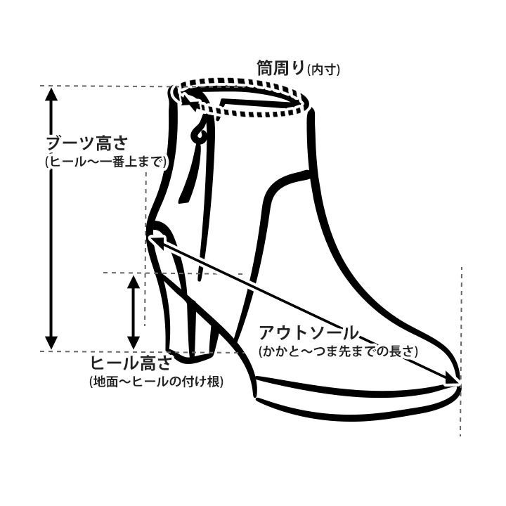 ブーツサイズガイドイメージ