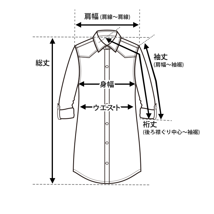 ドレスサイズガイドイメージ